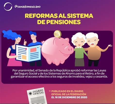 reforma de las pensiones
